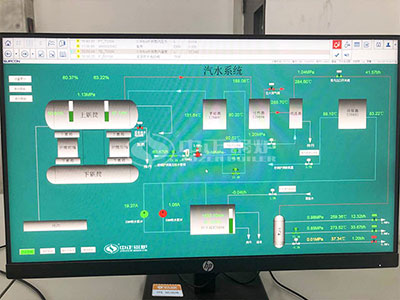 SZS series gas-fired boiler is equipped with intelligent control system